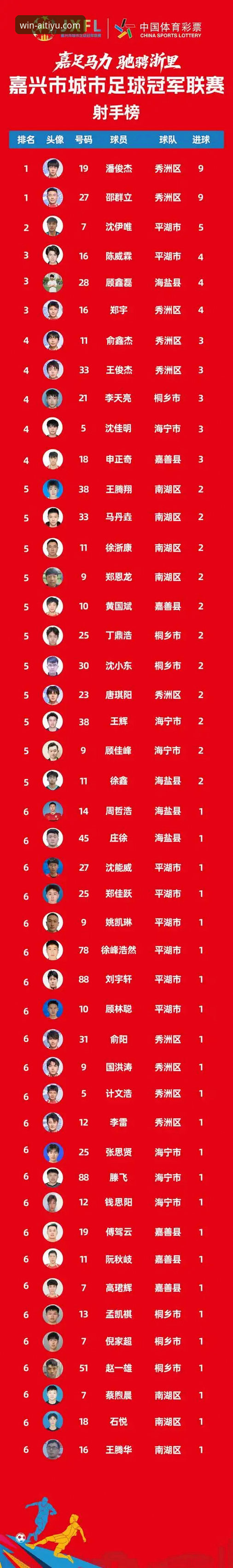 孙笑薇VS杨禹涵：卢森堡站U15女单决赛的青春对决，爱体育优惠平台独家深度解读