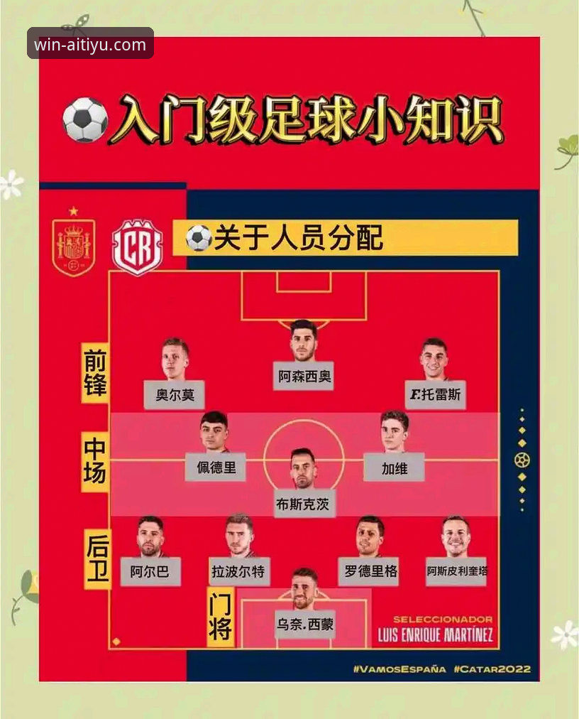 爱体育体育娱乐 爱体育优惠平台观赛指南:U19国足土伦杯1-0哥伦比亚操作教程
