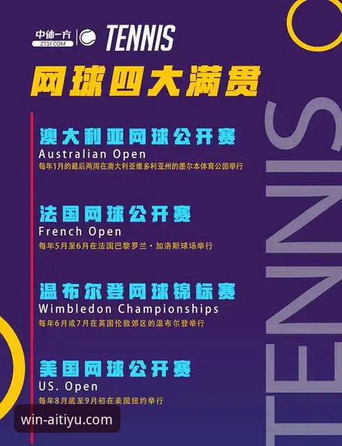 揭秘顶级网球赛事背后的“后勤算法”：一次由爱体育注册评测引发的技术思考